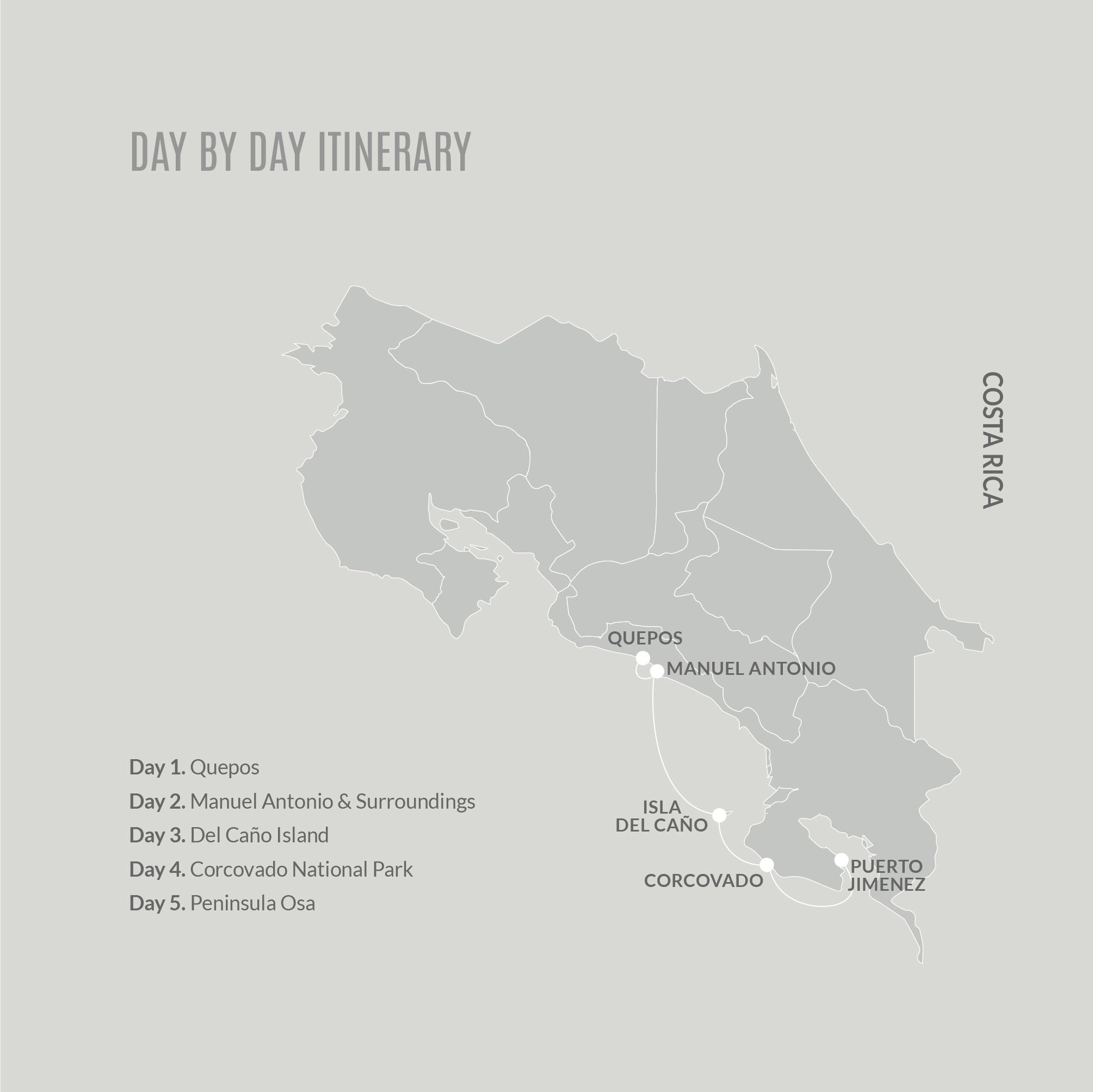 Pura Vida Itinerary
